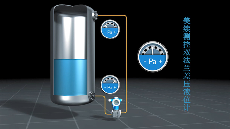 美續測控雙法蘭差壓液位--安裝說明